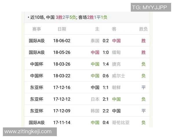 今天中国足球赛程全面解析与精彩赛事预告助你掌握最新动态与比赛信息