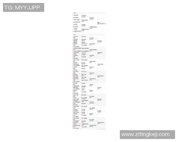 全球女子篮球实力对决前十名球队排名分析与展望